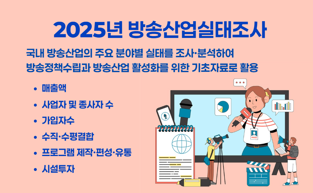 방송산업실태조사