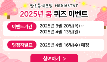 2025년 봄 퀴즈이벤트